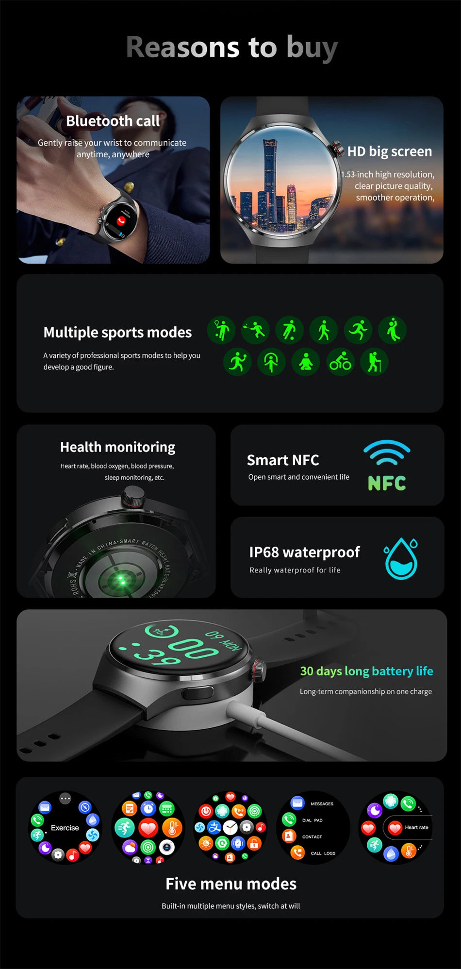 HUAWEI Band 4 Pro - Smart Fitness Tracker with Color Display
