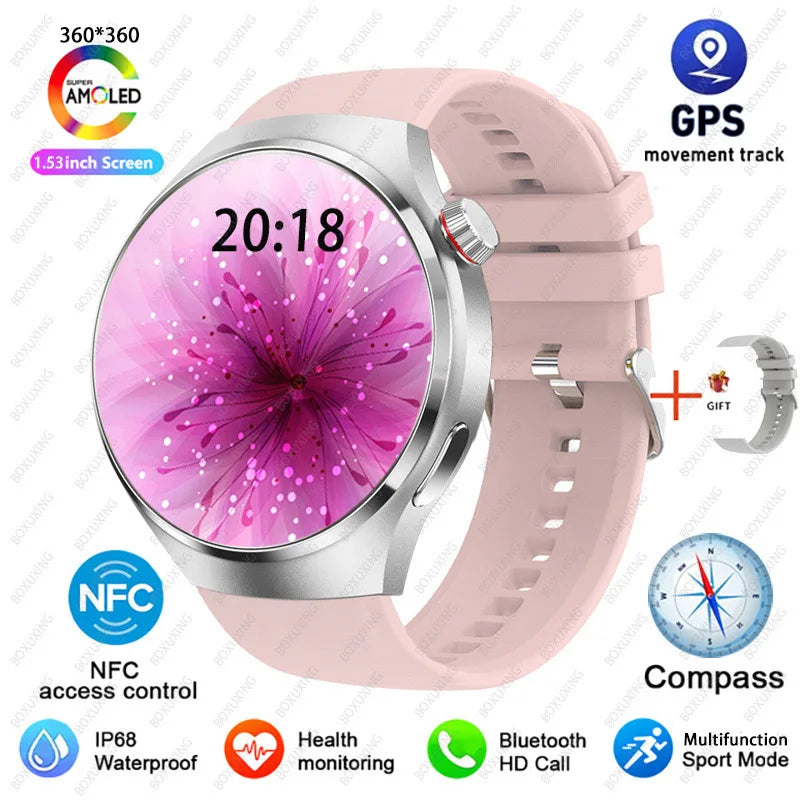 HUAWEI Band 4 Pro - Smart Fitness Tracker with Color Display
