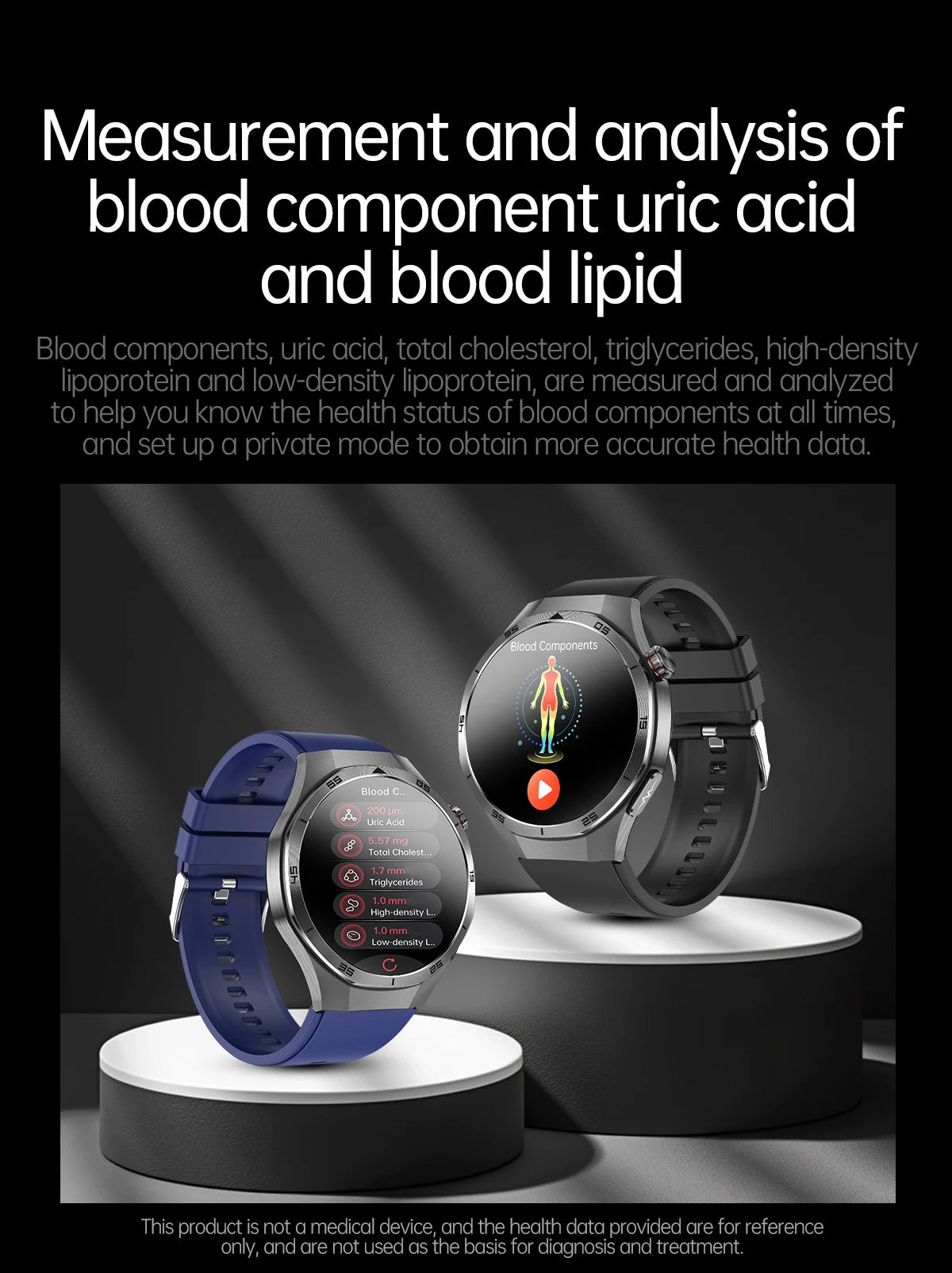 HUAWEI Smart Health Watch 2025 - ECG+PPG Blood Pressure Monitor with NFC & HD Calling
