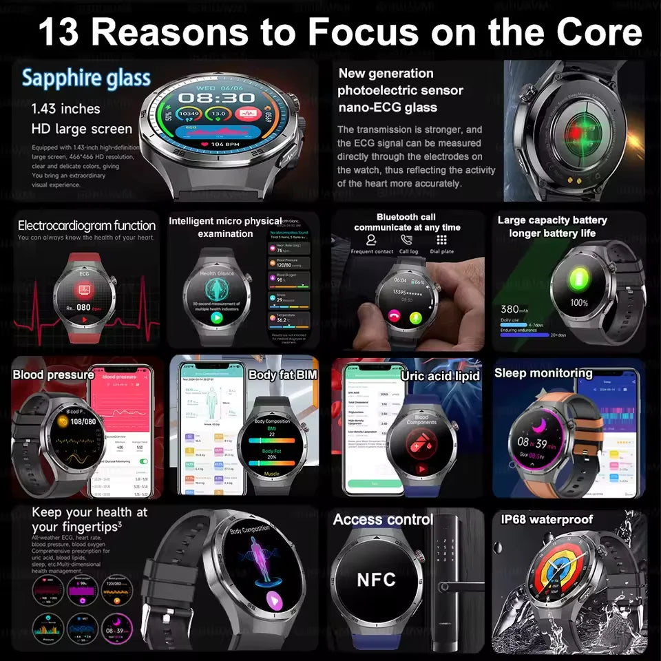 HUAWEI Smart Health Watch 2025 - ECG+PPG Blood Pressure Monitor with NFC & HD Calling