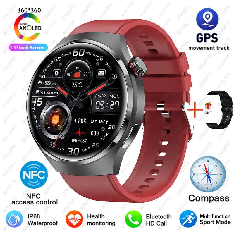 HUAWEI Band 4 Pro - Smart Fitness Tracker with Color Display