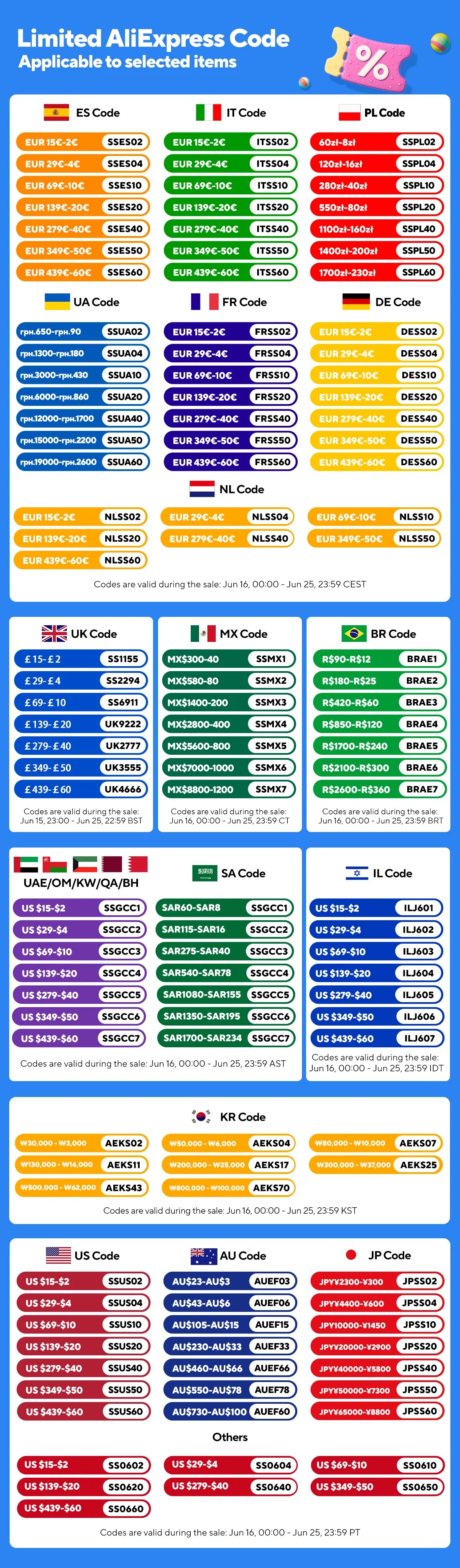 EIGIIS KE3 Smart Watch - Bluetooth Call, Health Monitor & Flashlight for Men