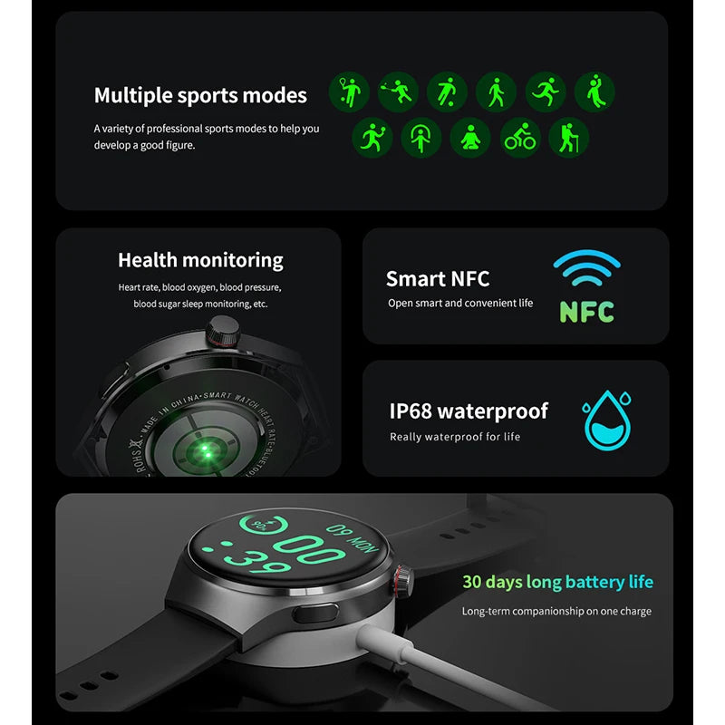 HUAWEI Band 4 Pro - Smart Fitness Tracker with Color Display